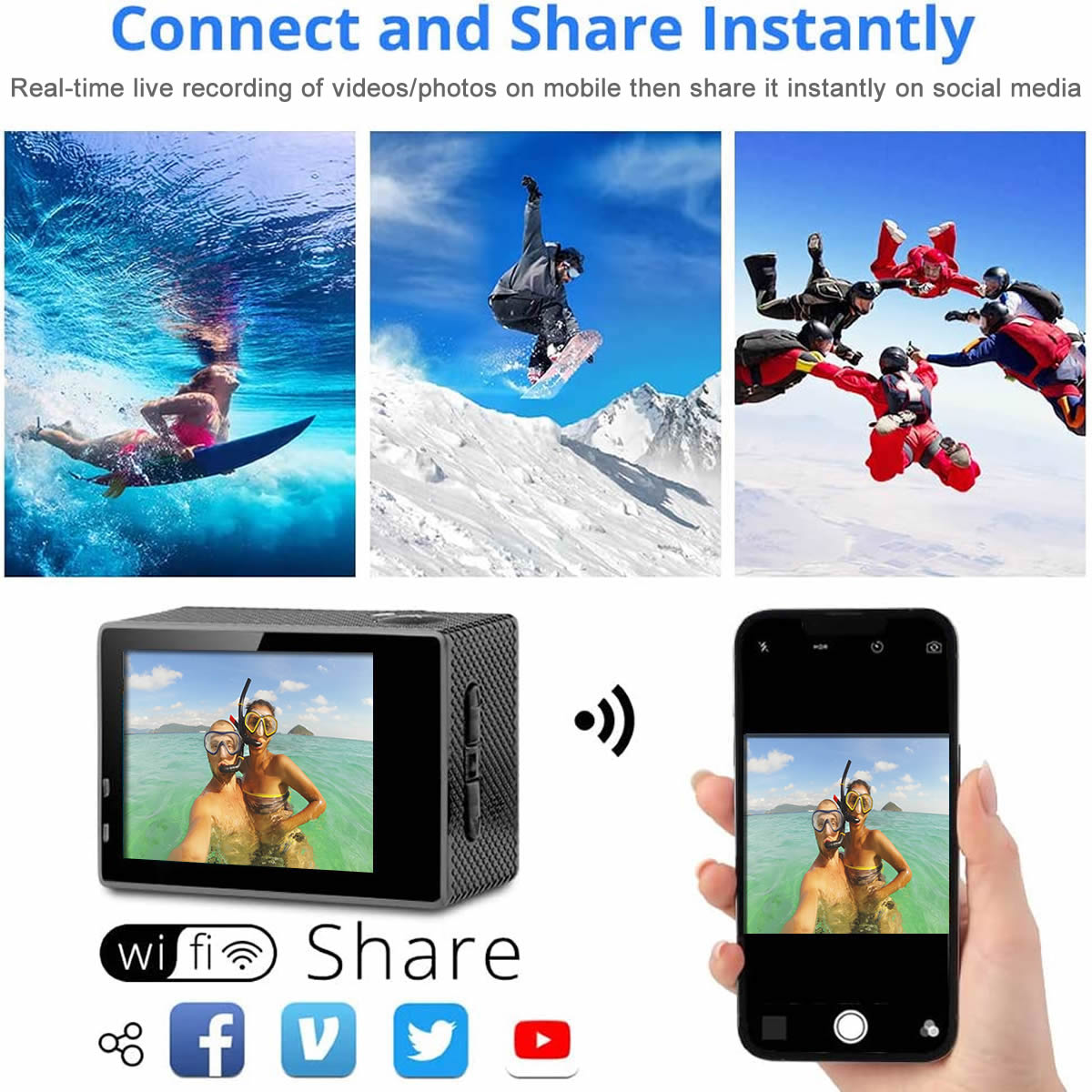 ARX Cam 4K — Ultra HD 4K Action Camera | Waterproof 100ft | WiFi | EIS | RF Remote | 3 Colors