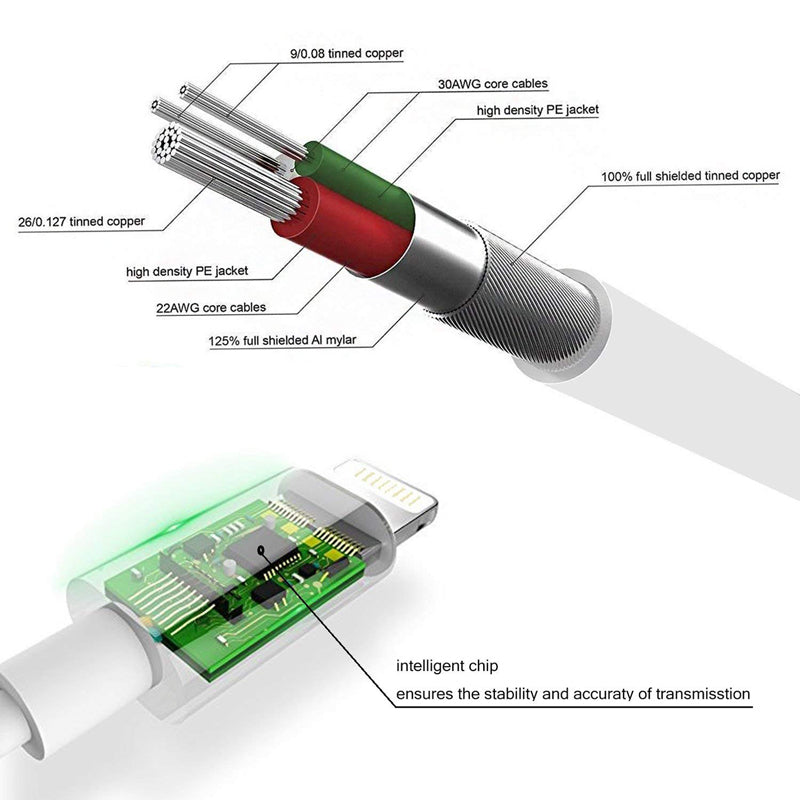 ARX Link BT — Bluetooth Headphone Adapter | 3.5mm AUX | Wireless Audio