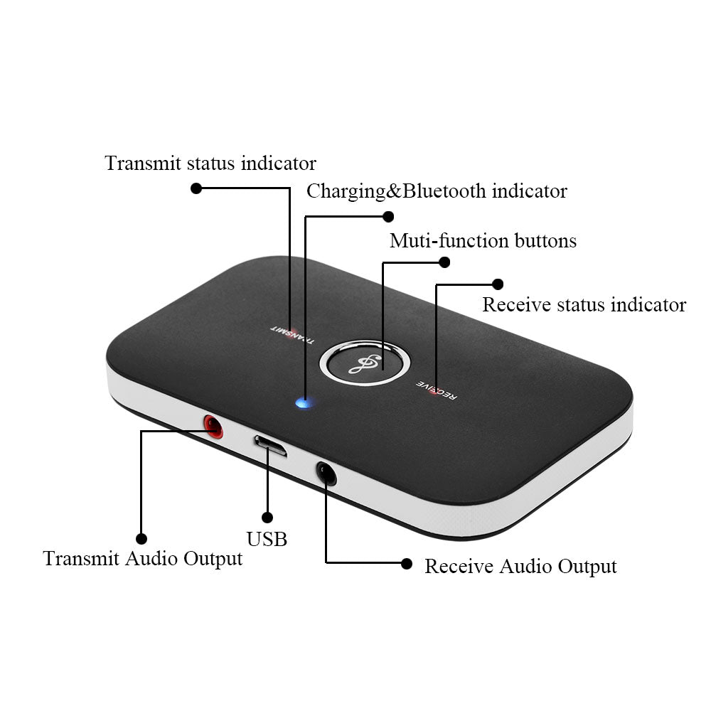 ARX Link Duo — 2-in-1 Bluetooth Audio Transmitter & Receiver | 8H Battery | 3.5mm & RCA