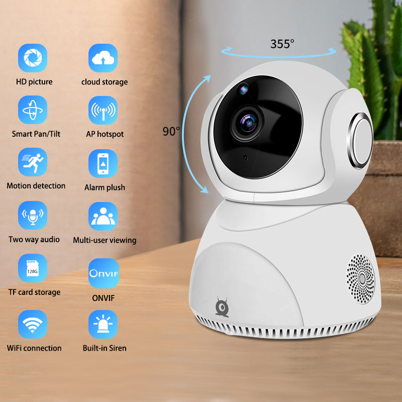 ARX Vision 360 — PTZ WiFi Security Camera | 1080P | Night Vision