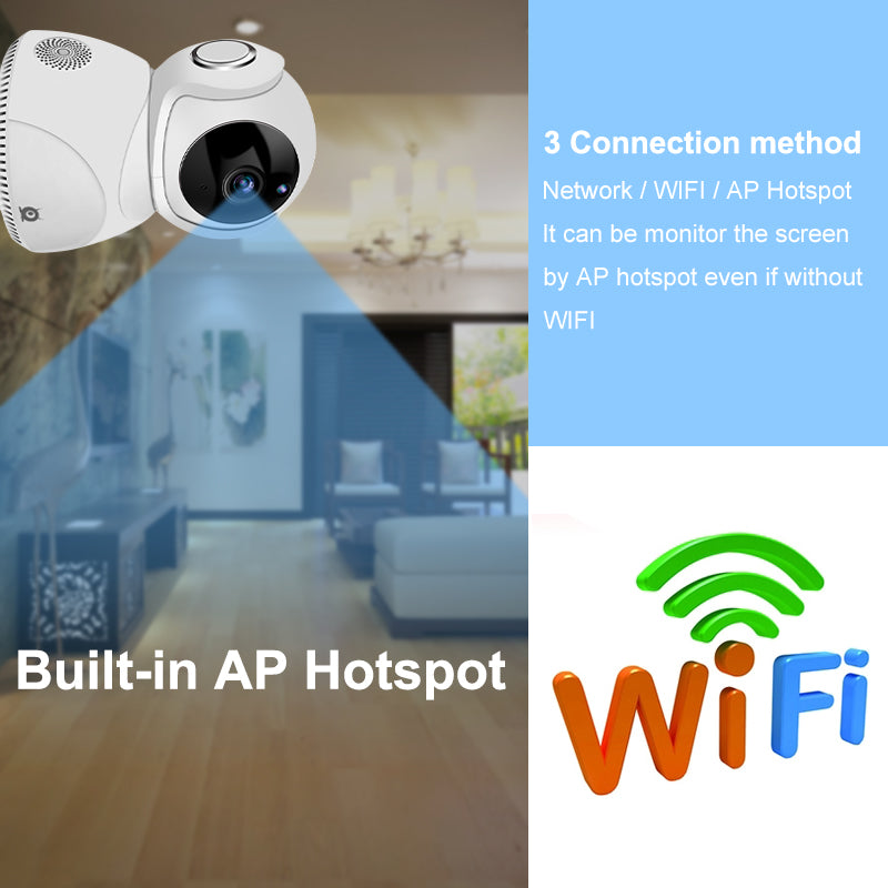 ARX Vision 360 — PTZ WiFi Security Camera | 1080P | Night Vision