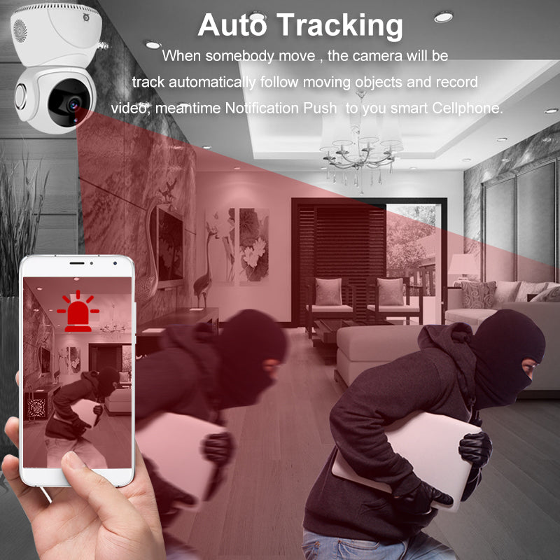 ARX Vision 360 — PTZ WiFi Security Camera | 1080P | Night Vision