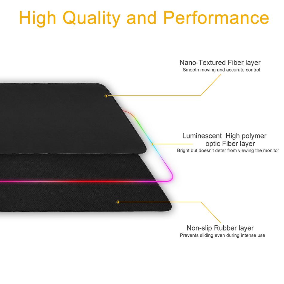 ARX Dragon RGB — Large Gaming Mouse Pad with 13 Lighting Modes