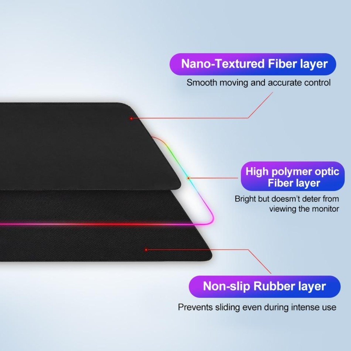 ARX Dragon RGB — Large Gaming Mouse Pad with 13 Lighting Modes